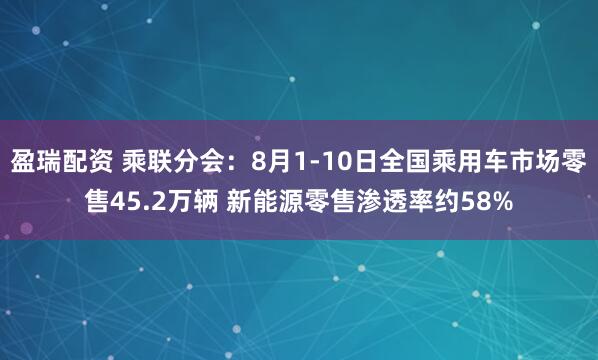 盈瑞配资 乘联分会：8月1-10日全国乘用车市场零售45.2万辆 新能源零售渗透率约58%